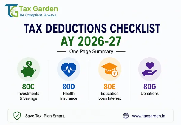 Tax Deductions Checklist AY 2026-27 Section 80C 80D 80E 80G One-Page Summary