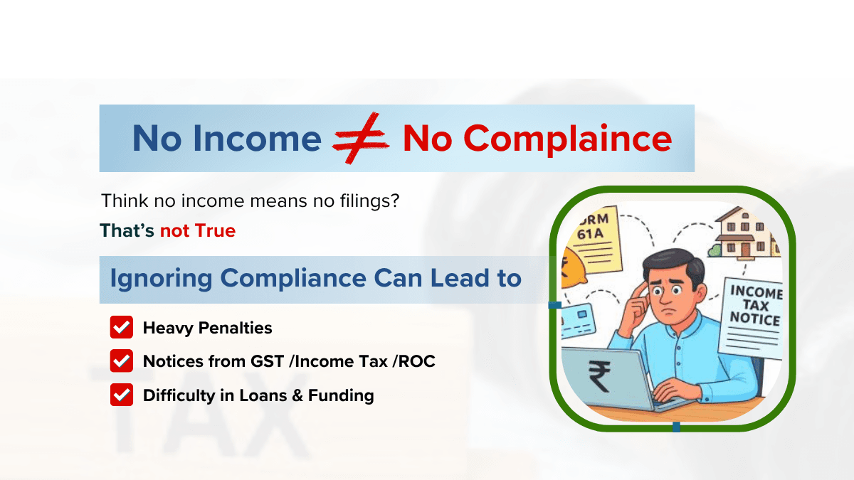 No Income ≠ No Compliance: Why Even Zero-Income Businesses Must File Returns in India